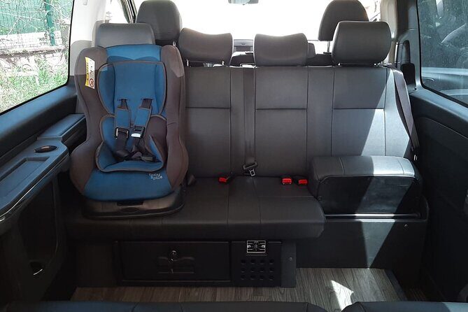 Antalya Airport - Antalya City Hotels Private Transfers (Lara, Kundu, Old Town) - Meet Your Driver at Antalya Airport Without Guessing